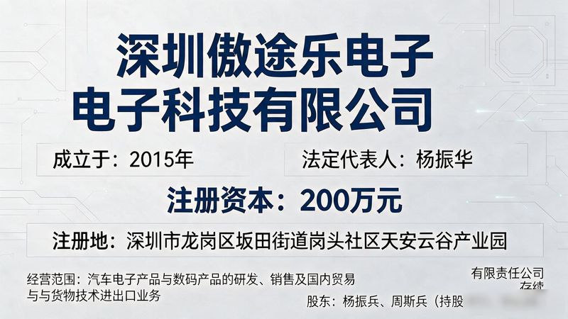 奥拓利电子资讯(深圳)有限公司