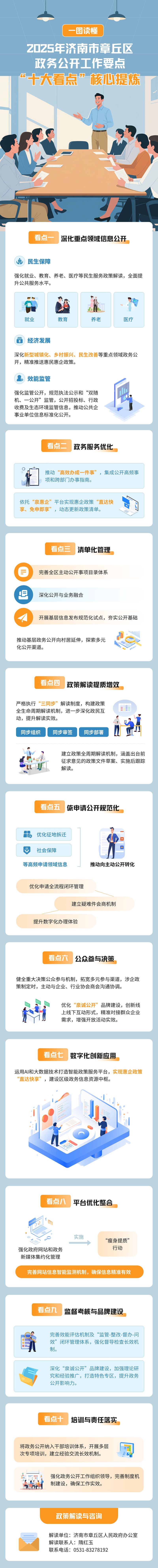 章丘市新闻中心信息