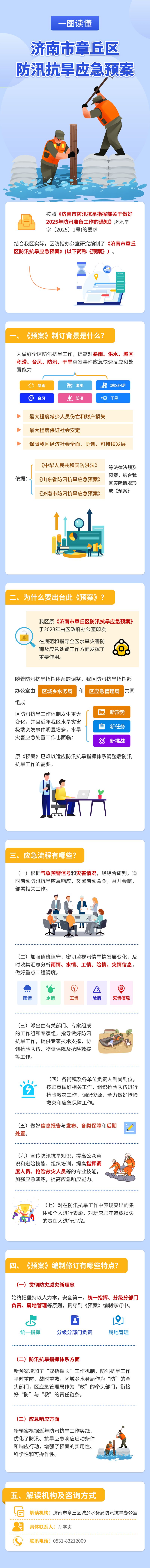 章丘市新闻中心信息