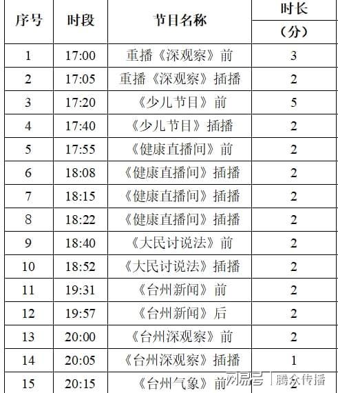 佛山新闻综合频道广告