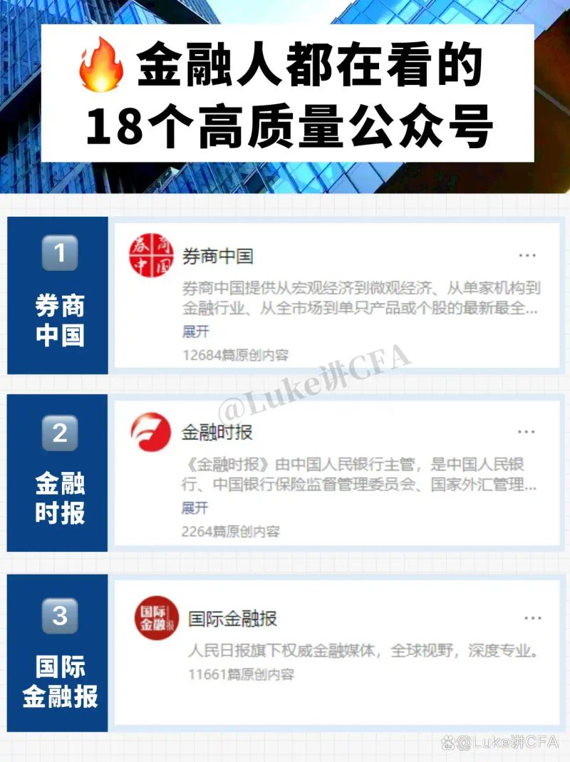 金融人常用的资讯平台