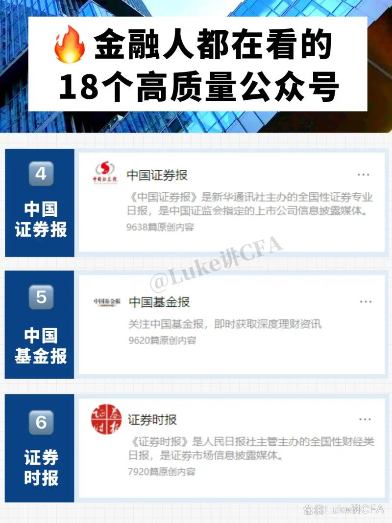 金融人常用的资讯平台