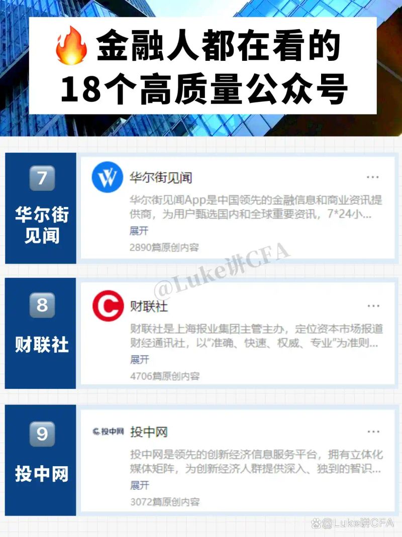 金融人常用的资讯平台