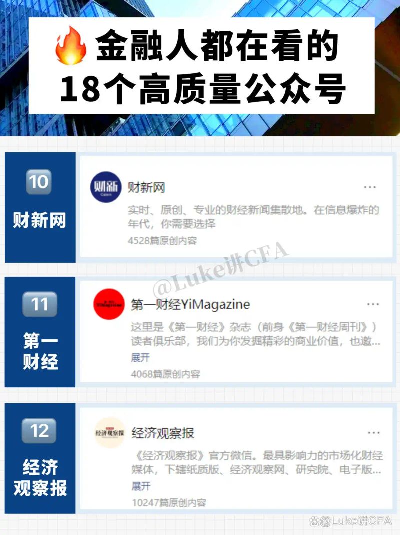 金融人常用的资讯平台