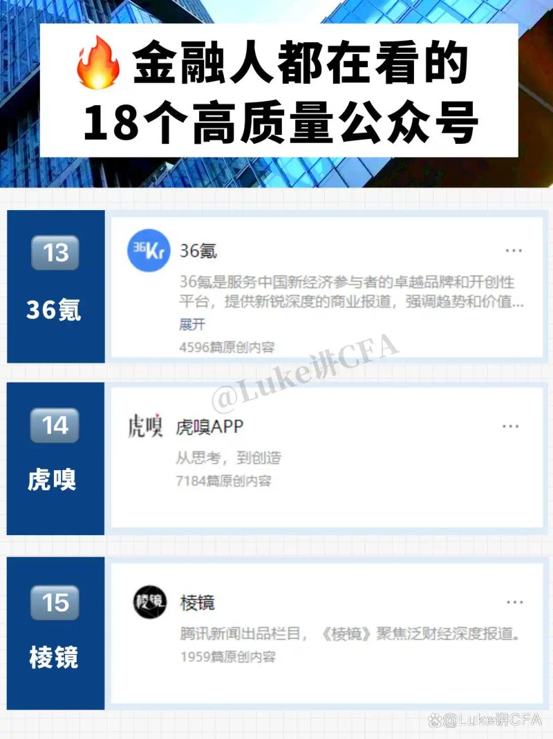 金融人常用的资讯平台