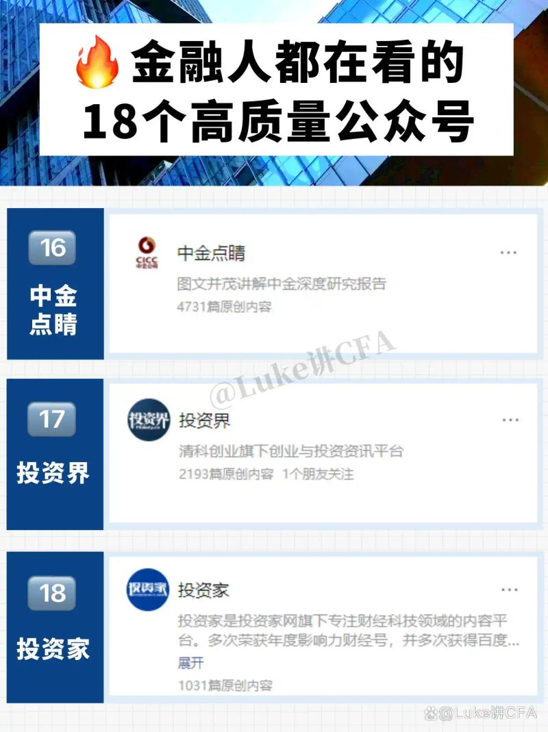 金融人常用的资讯平台