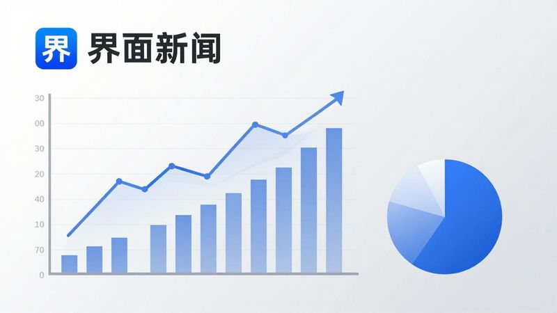 金融人常用的资讯平台