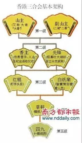 电影黑社会背景音乐_电影黑社会粤语版免费观看_黑社会电影