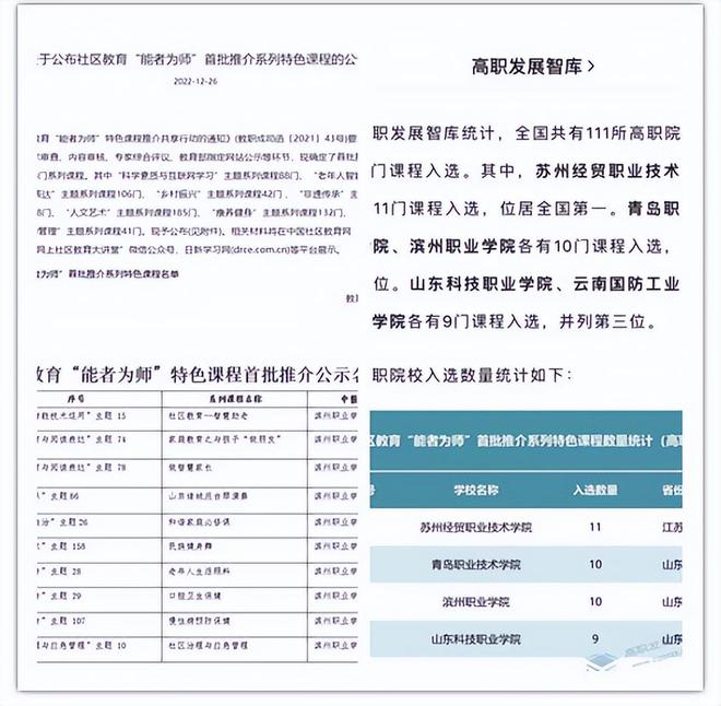 社区教育发展的探索与实践论文_社区教育发展规划_社区教育发展