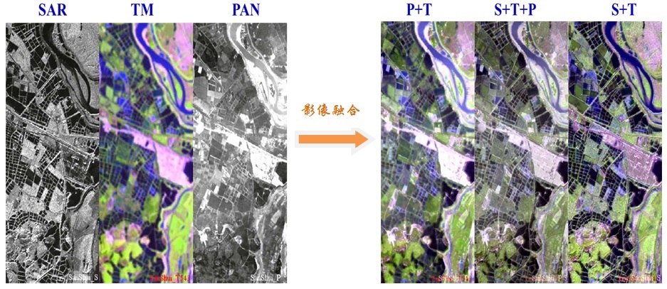 遥感原理与应用(图7) 遥感数字图像处理实践与操作_遥感数字图像处理教程_遥感图像数字处理的基础知识
