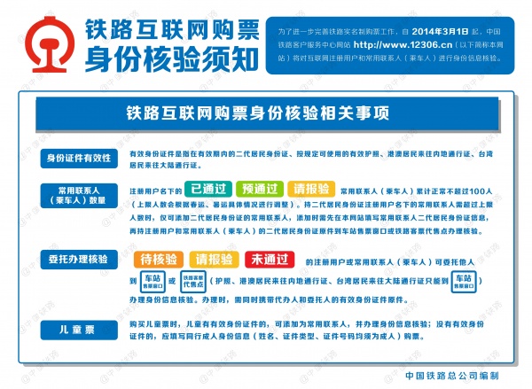 12306网站将对互联网购票进行身份信息核验(图8) 《铁路互联网购票身份核验须知_铁路互联网购票身份核验在哪里_《铁路互联网购票须知》