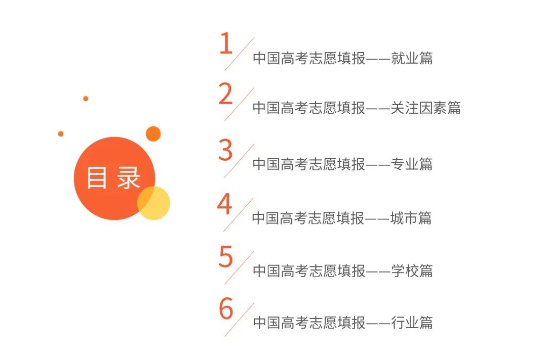 近年理科热门专业_近年理科热门专业有哪些_近年理科热门专业排名
