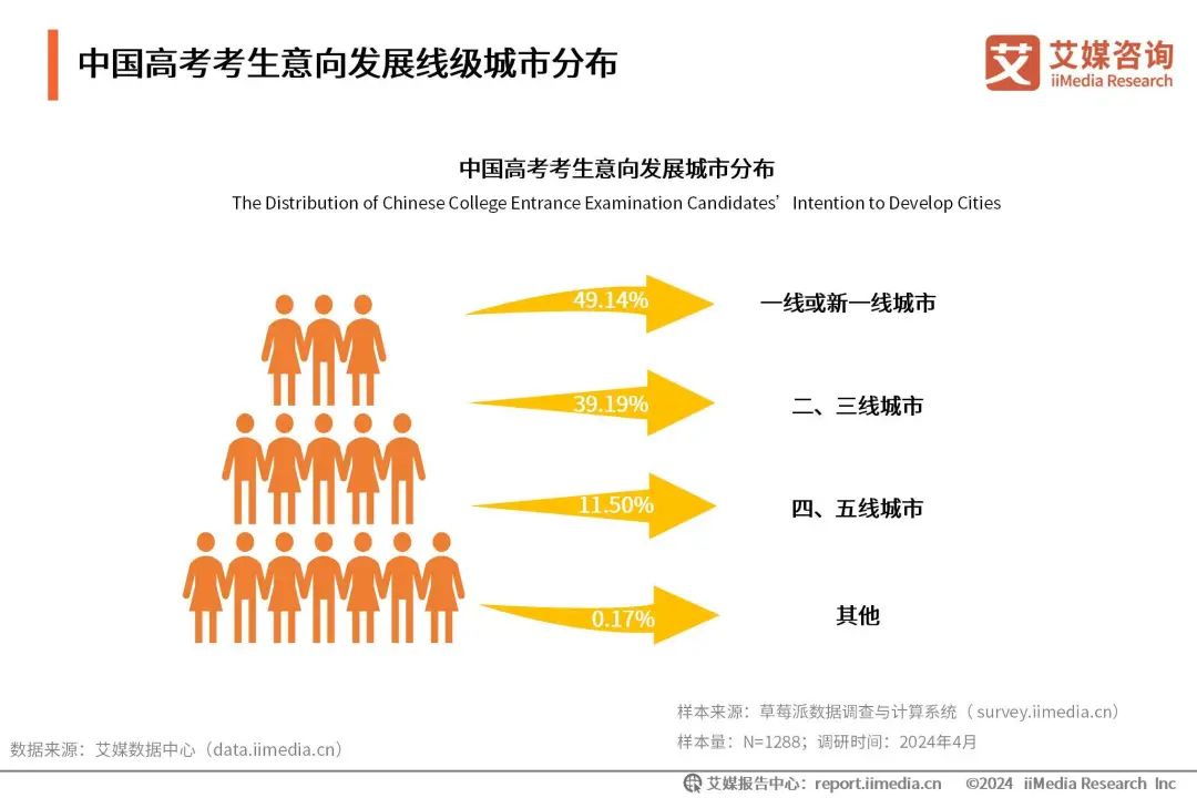 近年理科热门专业有哪些_近年理科热门专业_近年理科热门专业排名