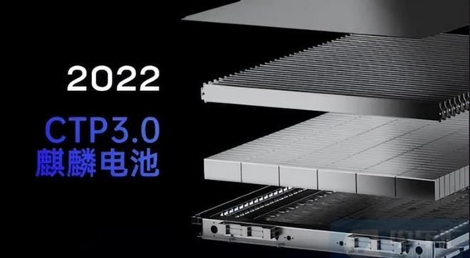 中国汽车公司排名_中国汽车公司排行榜前十名品牌_国内汽车公司排名
