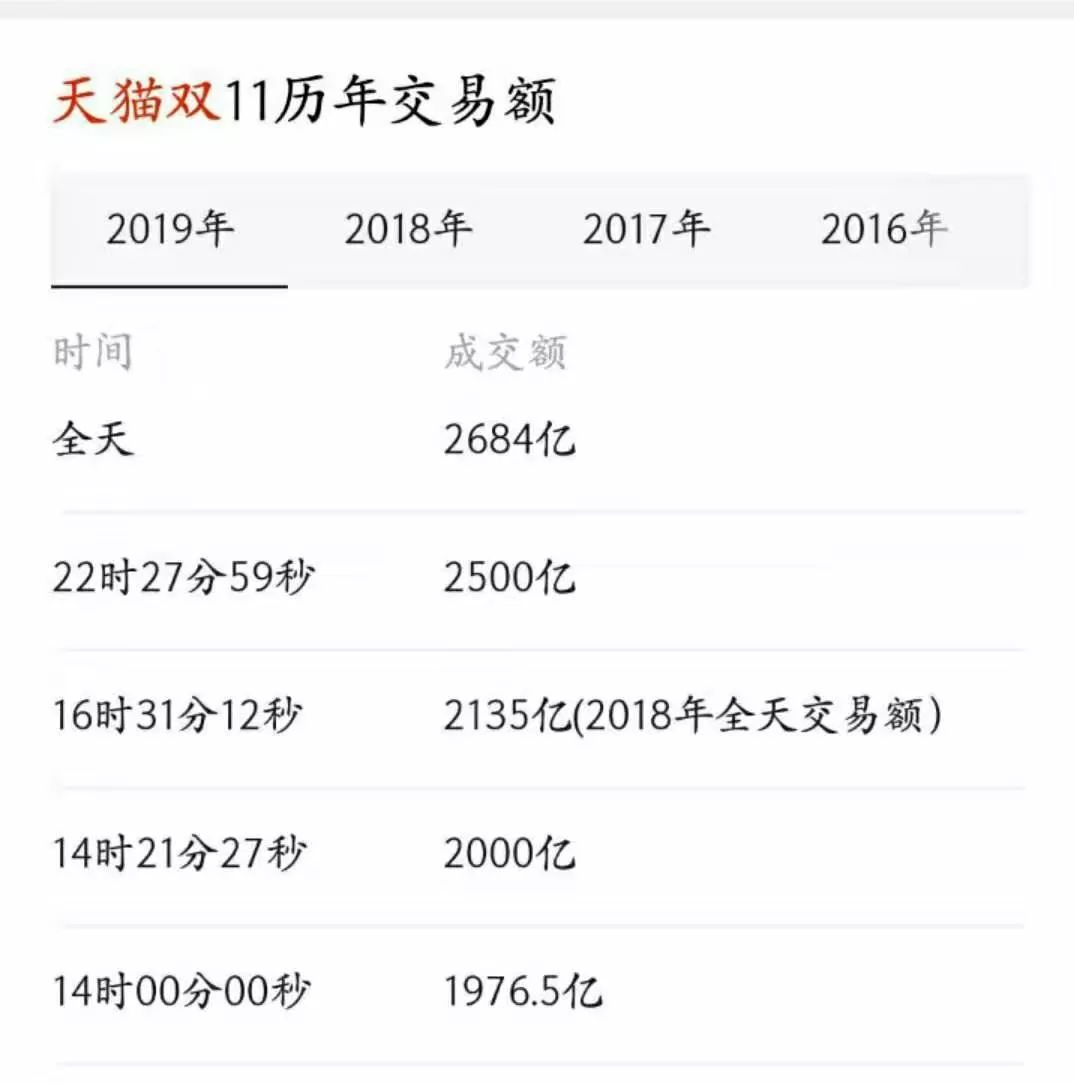零食实体店品牌排行榜_零食实体店好做吗_零食实体店