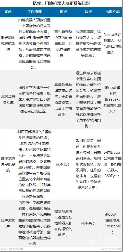 苏州科益特仪器设备有限公司_苏州益节智能科技公司_苏州科益建筑工程有限公司