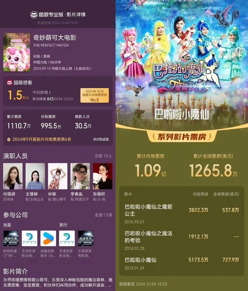 女生动画片推荐_排行榜女生动画片推荐_女生动画片排行榜