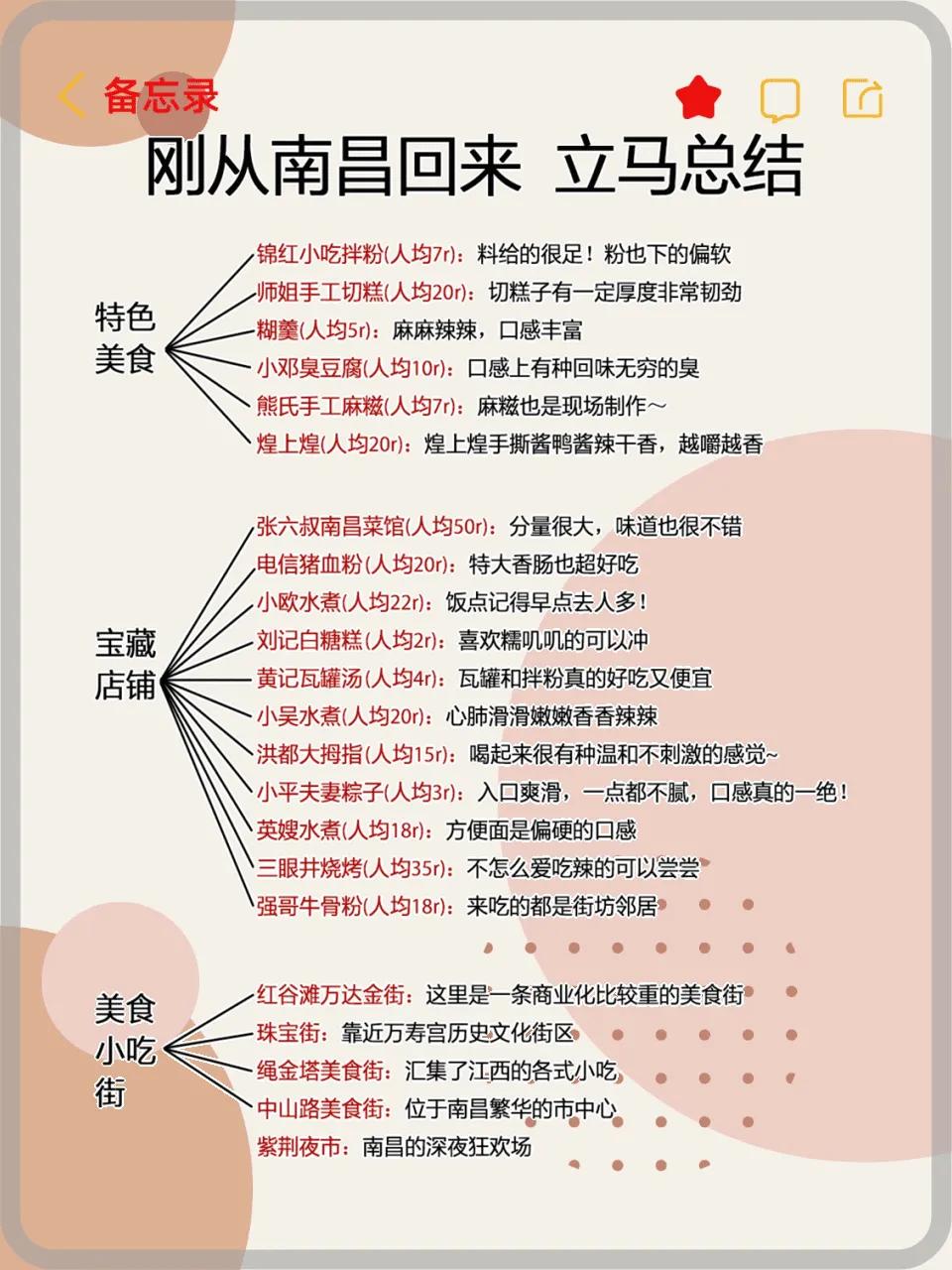 南昌秋水广场有啥好吃的_南昌秋水广场小吃_南昌秋水广场台湾美食