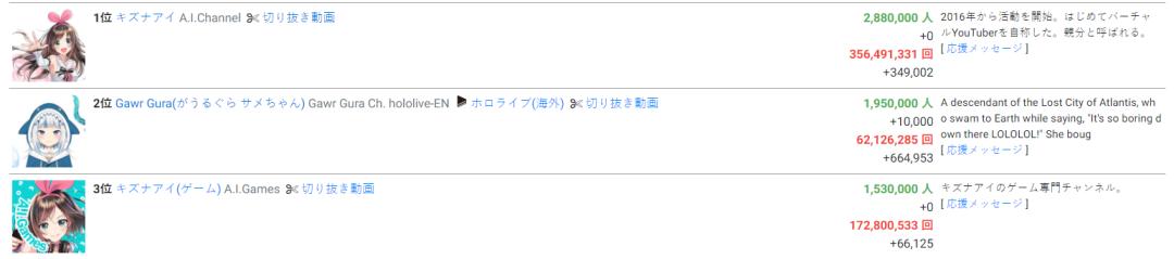 甩葱歌动画视频_甩葱歌mv_甩葱歌曲视频