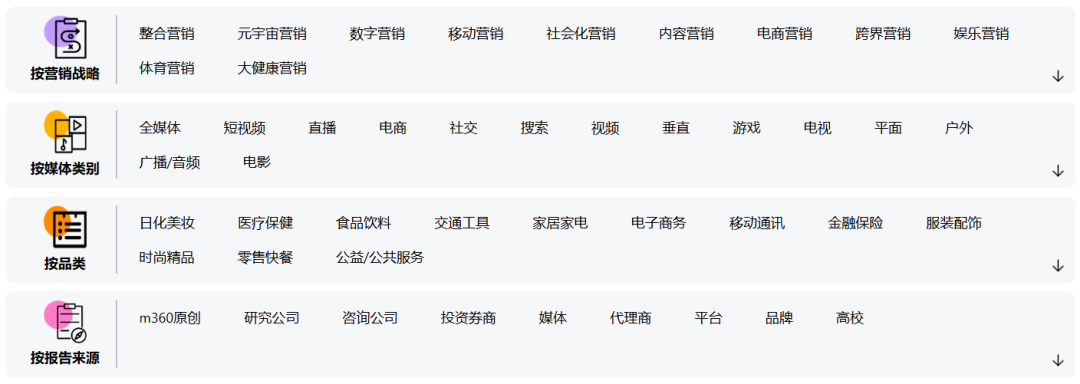 生意经营100命题:2025营销人如何找到增长密钥?(图2) 导航仪排名前十的品牌_导航仪品牌排行_汽车导航仪10大品牌