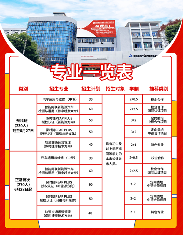 bo上海维修_上海博翼汽车维修_上海博翼汽车维修电话