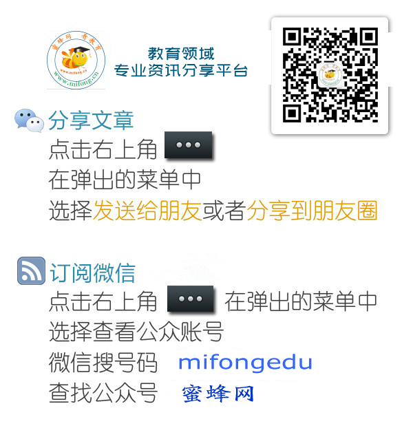 80/20法则给我们的更多启示(二八定律)_法则和定律是一个意思吗_法则定律效应
