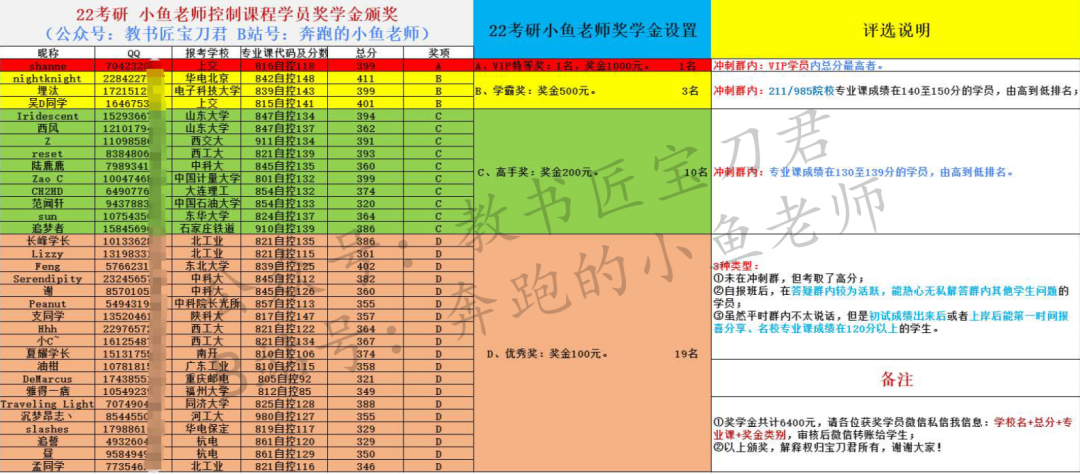 ipad使用教程_苹果ipad怎么使用教程_ipad使用技巧汇总