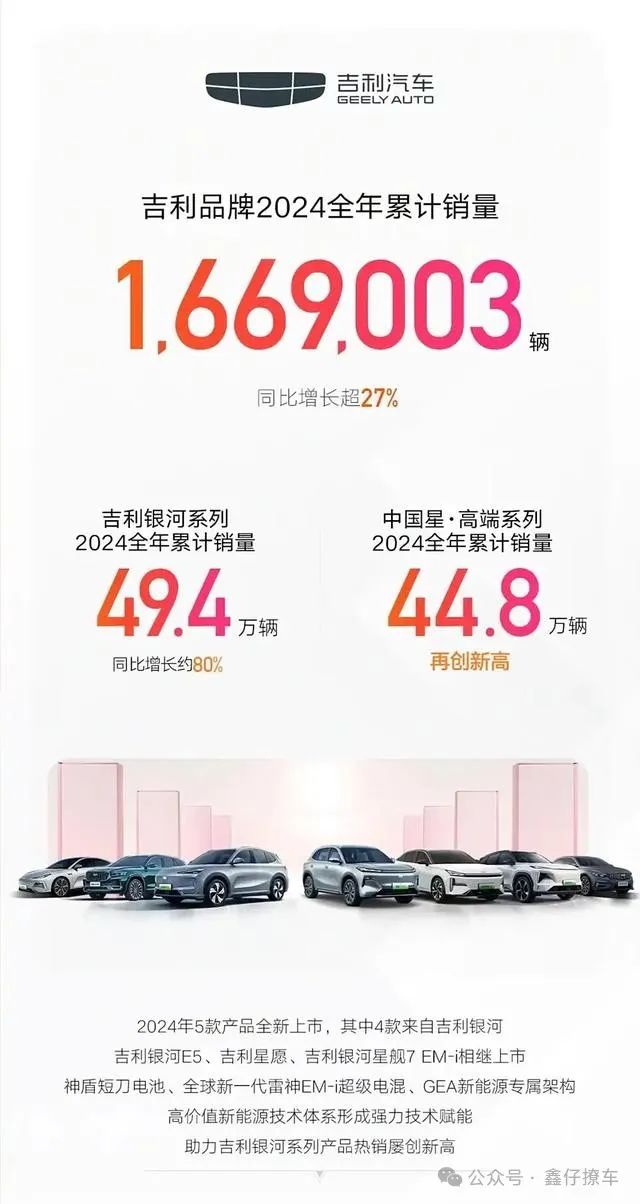 吉利汽车 新车_吉利全新车_吉利新轿车