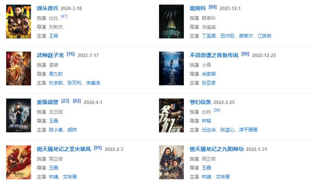 王晶捧红的7位“晶女郎”,个个肤白貌美大长腿,你最喜欢谁?(图26) 慈禧咸丰电影邱淑贞_邱淑贞三电影_电影邱淑贞的代表作品