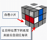 魔方小站魔方入门玩法7_魔方教程视频完整版魔方小站_魔方教程小站