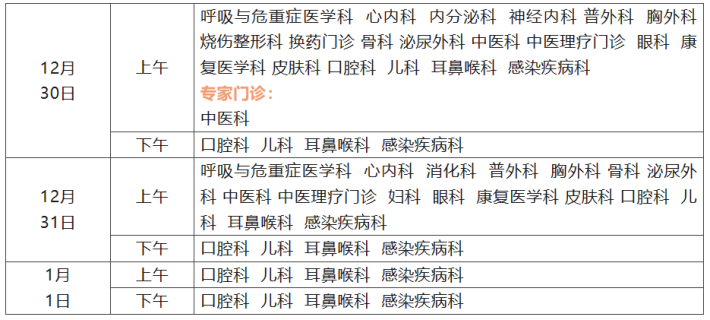 妇科医院住院图片_宣武医院妇科住院须知_宣武医院妇科住院得等多久