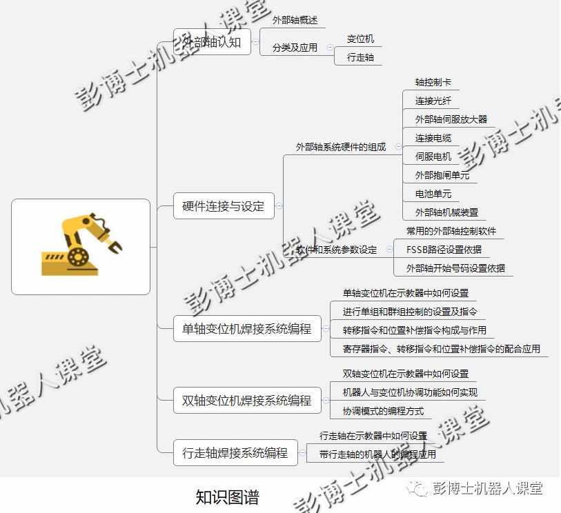 成果导向教育理念_导向成果理念教育心得体会_成果导向教育的特点