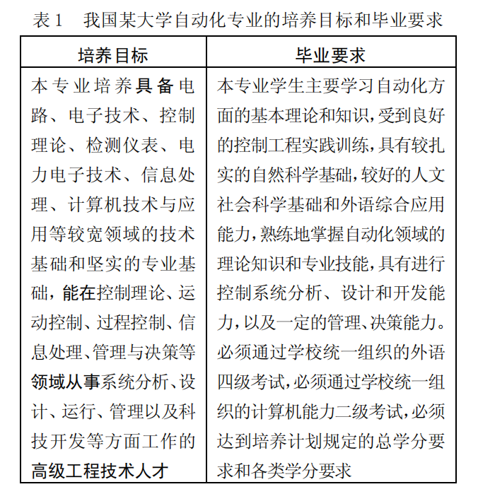 成果导向教育理念_导向成果理念教育是指什么_导向成果理念教育心得体会