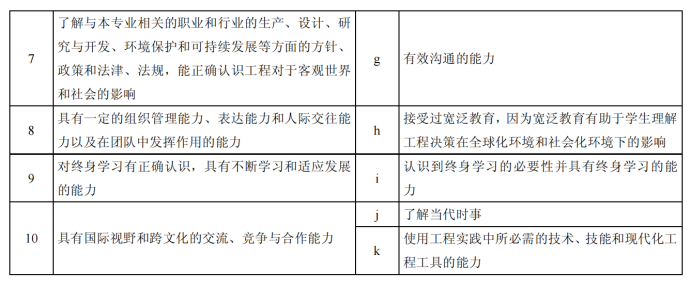 导向成果理念教育心得体会_成果导向教育理念_导向成果理念教育是指什么