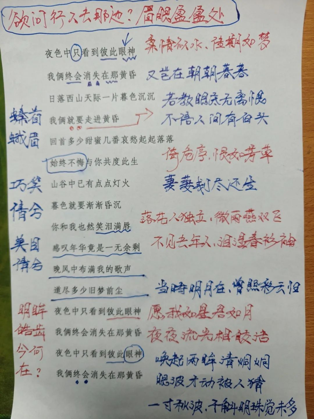 日落西山天际一片暮色沉沉 罗文《黄昏》歌曲欣赏(上篇)(图11) 注解 2.jpg