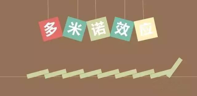 安全生产法则是指_安全生产不等式法则的例子_安全生产不等式法则