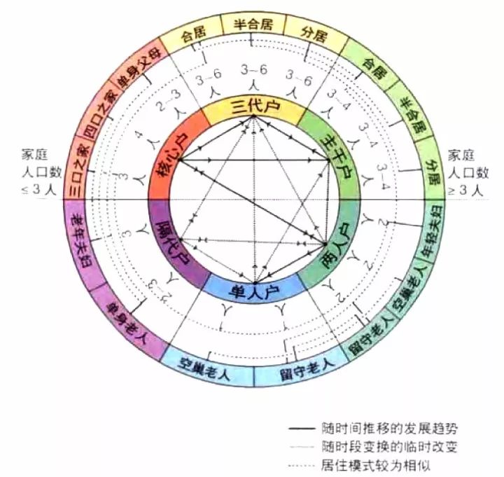 关于农村科技的研究报告_农村科技进步_十二五农村领域国家科技计划课题