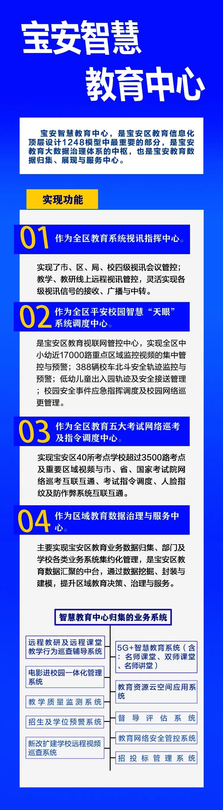 宝安区教育_宝安区教育局_宝安区教育局电话