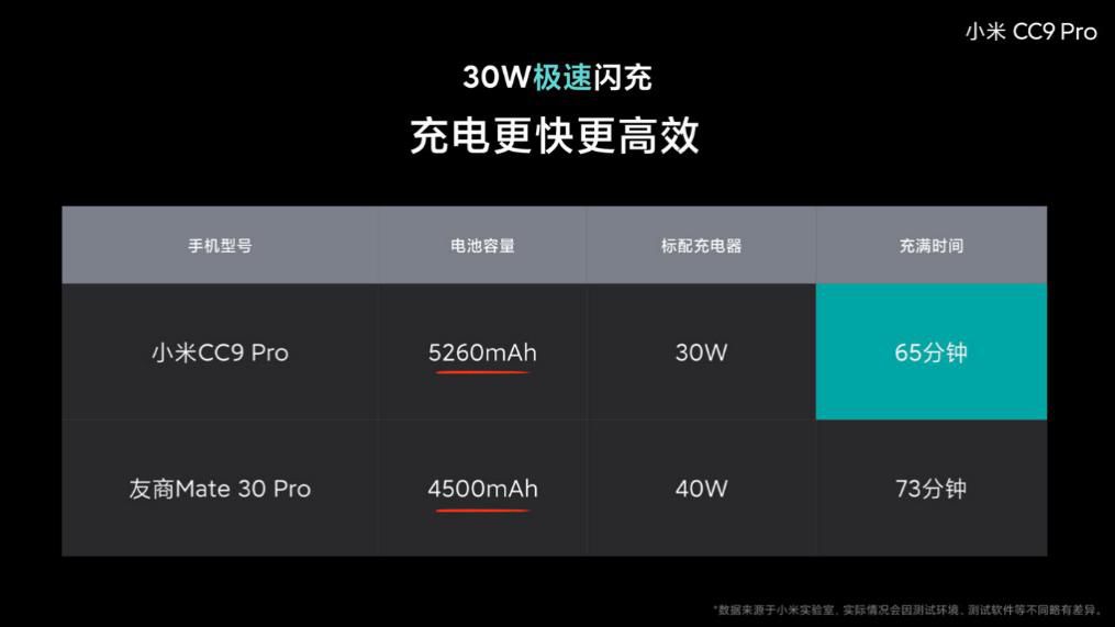美众议院通过弹劾特朗普调查程序;签署中美第一阶段贸易协议新地点或很快公布;坚果Pro 3发布 罗永浩已离开(图12) 锤子科技产品发布会音乐备选清单_公司产品发布配的音乐_锤子科技发布会音乐