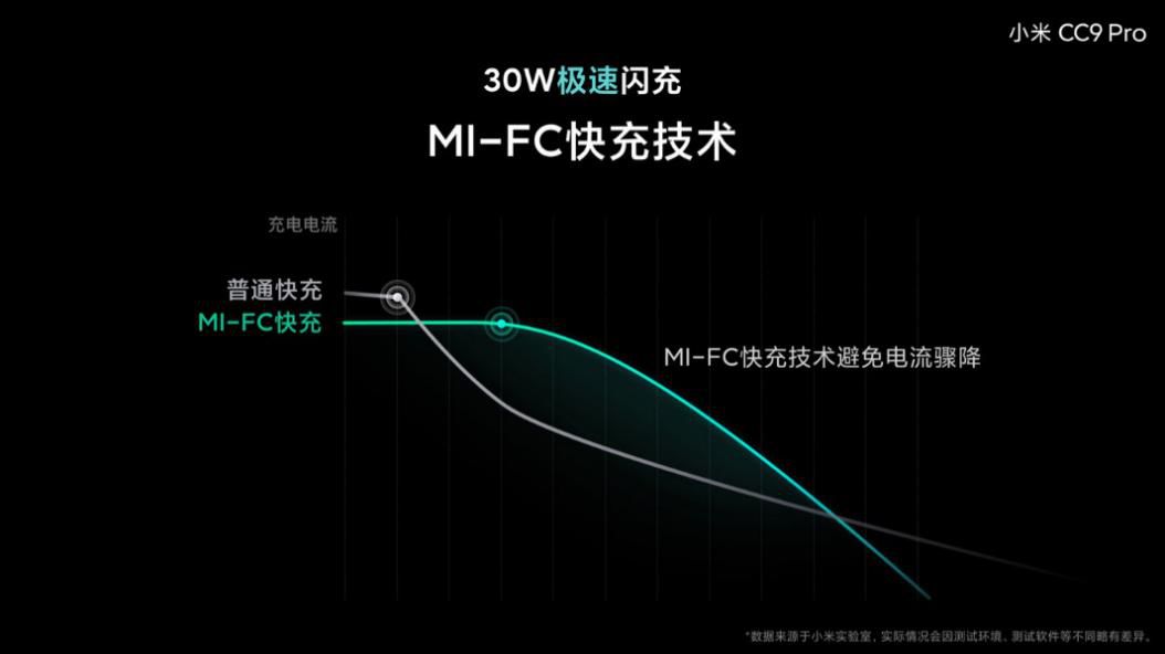 美众议院通过弹劾特朗普调查程序;签署中美第一阶段贸易协议新地点或很快公布;坚果Pro 3发布 罗永浩已离开(图14) 锤子科技产品发布会音乐备选清单_公司产品发布配的音乐_锤子科技发布会音乐