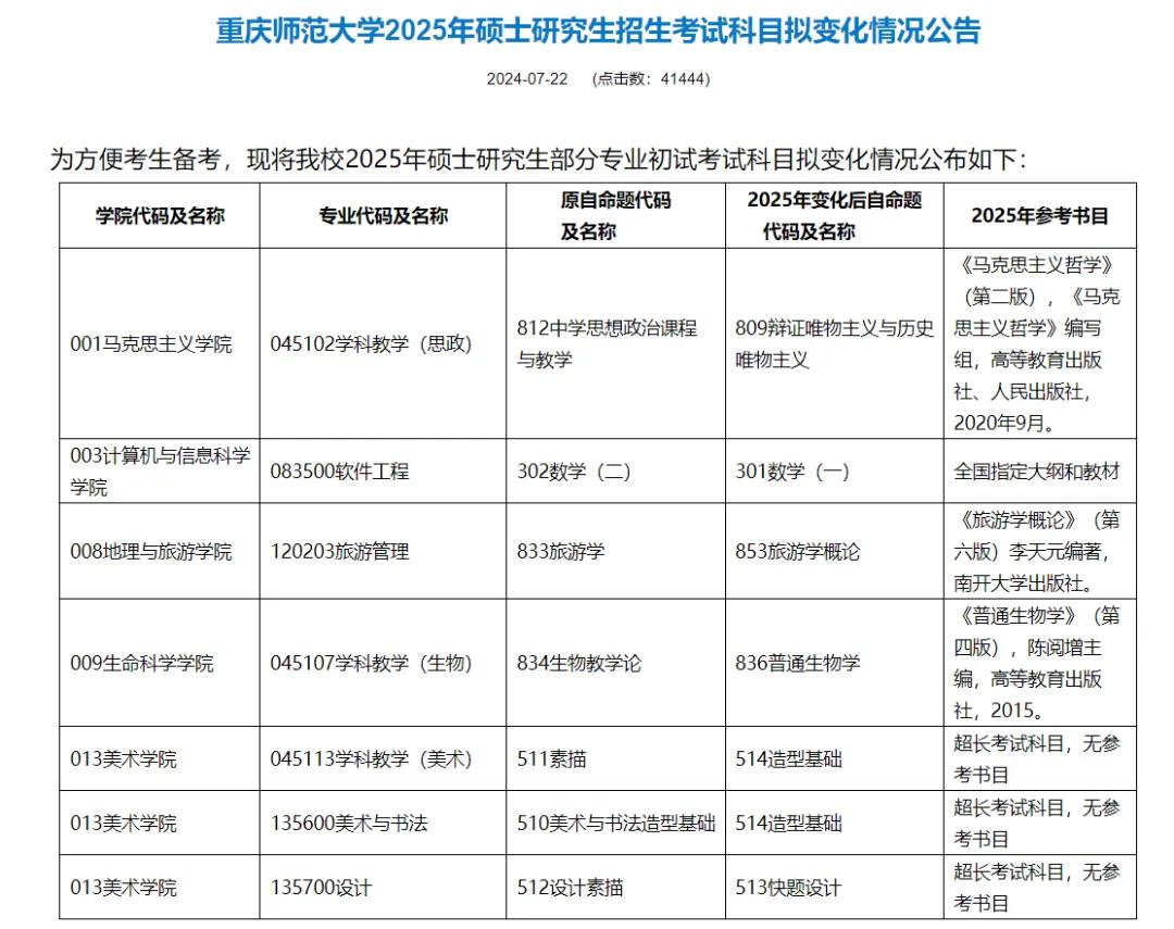 湖南科技大学研究生网_湖南科技大学研究生_湖南科技大学大学研究生官网