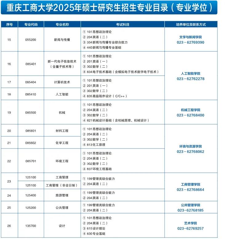 湖南科技大学研究生_湖南科技大学研究生网_湖南科技大学大学研究生官网