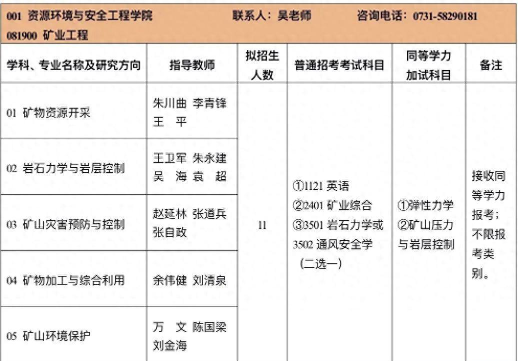 湖南科技大学研究生网_湖南科技大学研究生_湖南科技大学研招网