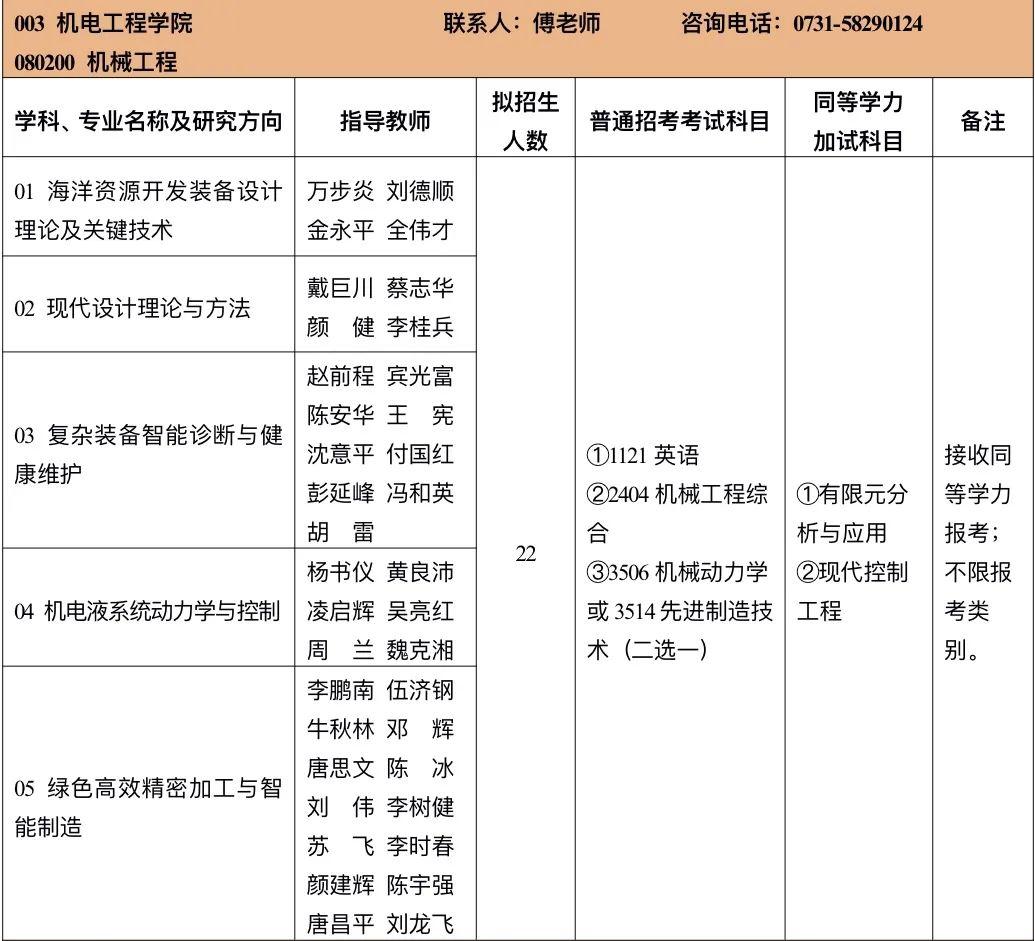 湖南科技大学研究生_湖南科技大学研究生网_湖南科技大学研招网