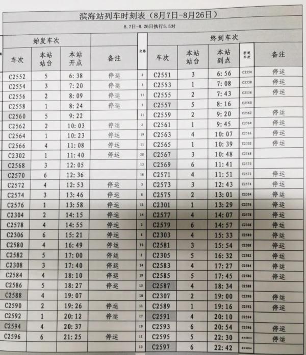 天津城际列车调整!多趟列车停运(图1) 从大连到上海的火车_上海到大连火车票_上海到大连火车
