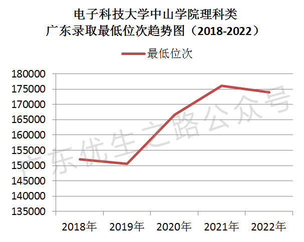 电子科技大学中山学院校徽高清_电子科技大学中山学院校徽_电子科技大学中山学院校风如何