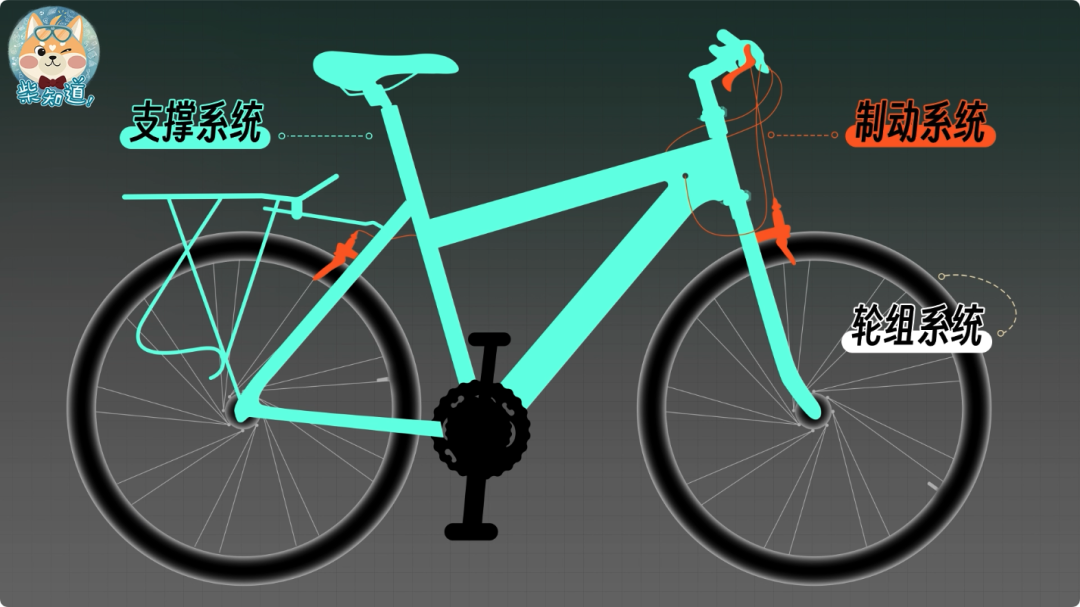 几百块和几万块的自行车有什么区别?贵的自行车贵在哪里?|图文(图5) 死飞自行车要打气吗_自行车打气打到什么程度_自行车打气大多数