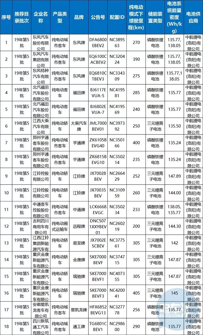成都成飞集成科技_四川成飞集成科技_成飞集成科技待遇工资