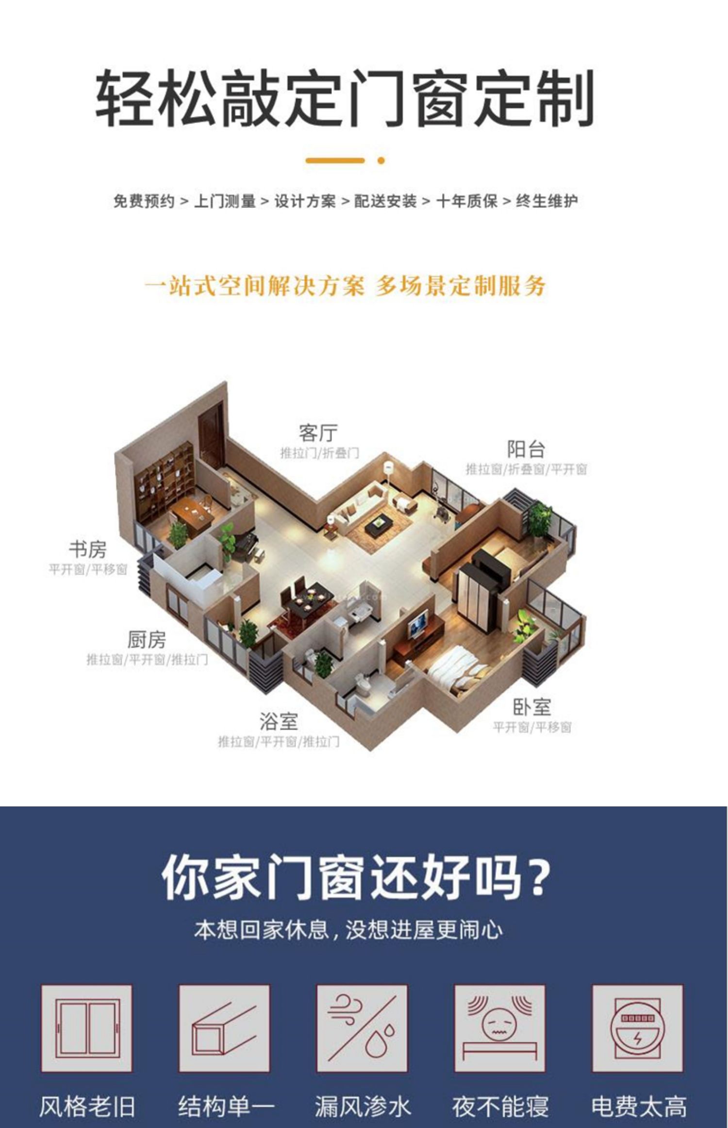 苏州吴江断桥铝系统门窗铝合金封阳台落地窗隔音玻璃定制阳光房(图2)