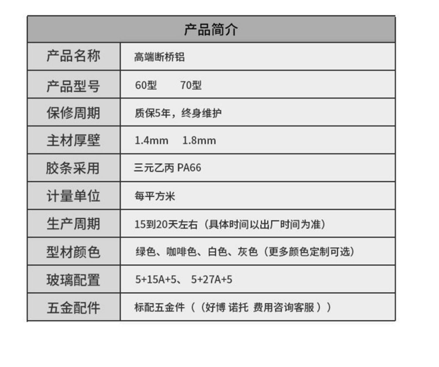 苏州吴江断桥铝系统门窗铝合金封阳台落地窗隔音玻璃定制阳光房(图17)